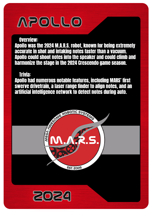 Apollo Description